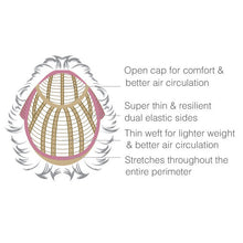 Estetica Designs Angela Synthetic Wig cap construction