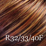 Estetica Designs Avery Synthetic Wig